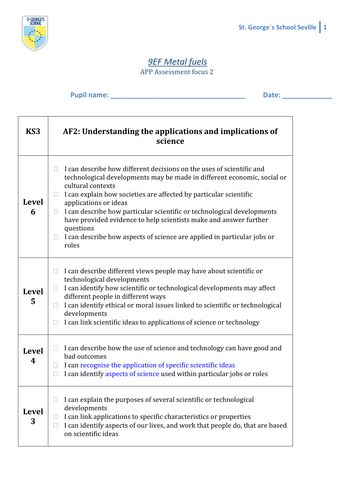Upd8 metal fuels AF2 assessment