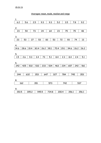 Mean, median, mode and range worksheet