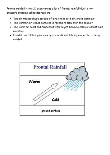 Can you get different types of rainfall?