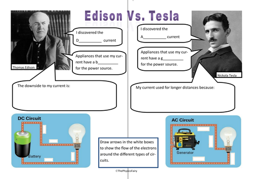 Edison Vs Telsa Ac Dc Currents Teaching Resources