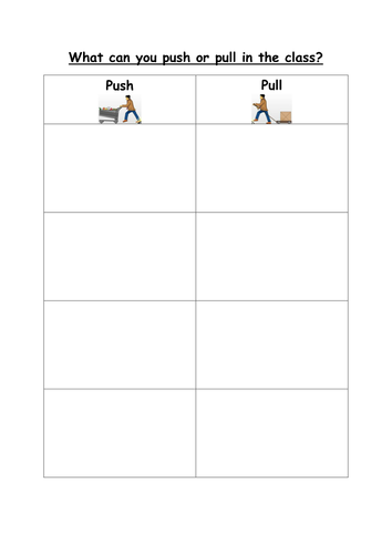 Push and pull activity sheet | Teaching Resources