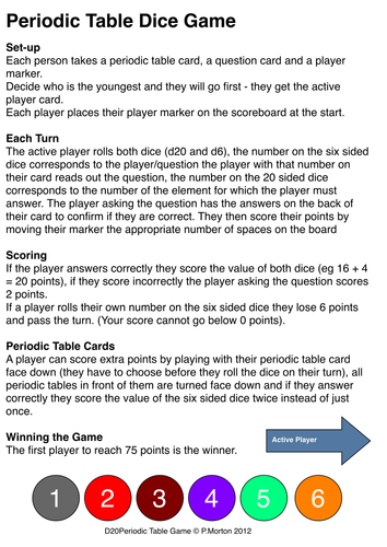 Periodic Table Dice Game