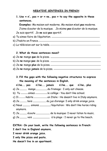 french negation lessons blendspace