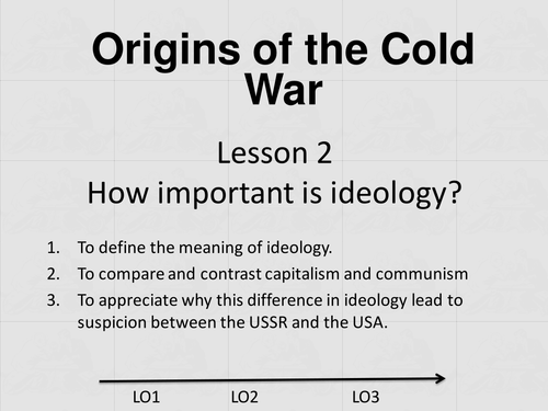 Cold War: Communism vs Capitalism
