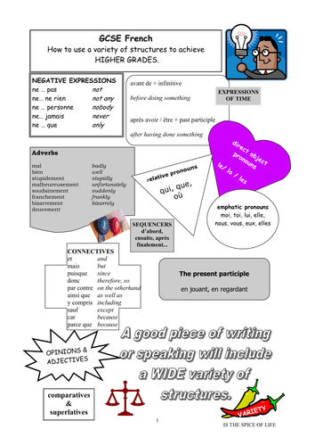 french speaking mat by maryjane1969 uk teaching resources tes