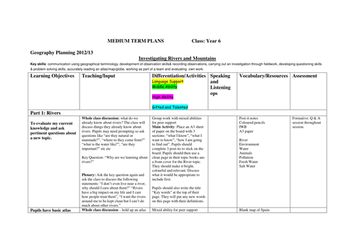 Rivers planning by charleymorris - Teaching Resources - Tes