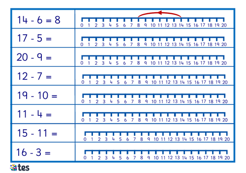 subtraction on a number line to 20 by tesspecialneeds teaching