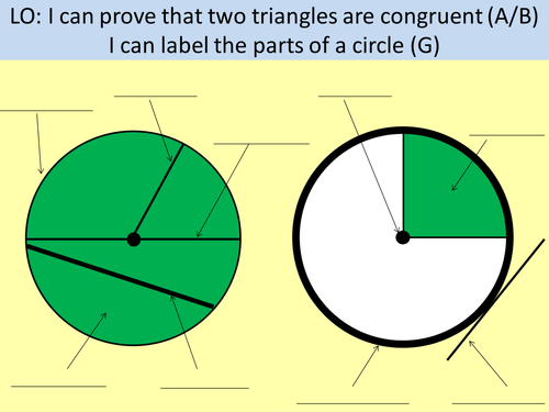 Congruency and parts of a circle lesson