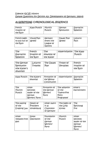 Edexcel Igcse Sample Germany Questions Teaching Resources