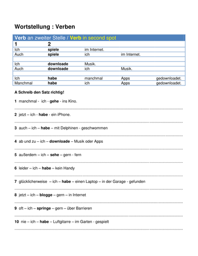 Main Clause. Where does the verb go?
