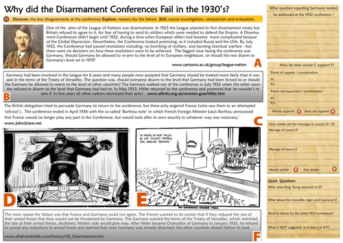 Disarmament Conference 1932-33 sources