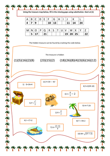 substitution-code-breaking-teaching-resources