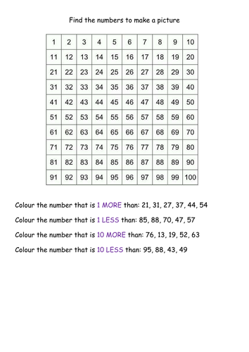 Pictures with number squares