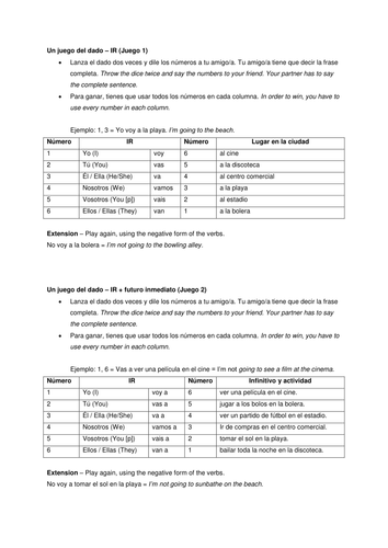 ¿Adónde vas? - 1/4 - Mira 2 Express