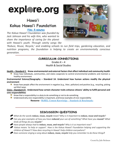 Kokua Hawai'i Foundation