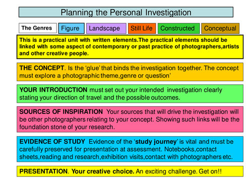 Planning the Personal Investigation