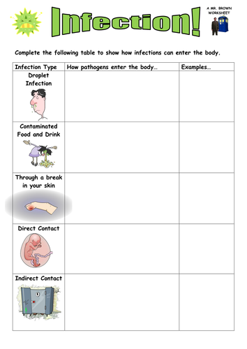 Infection Starter Worksheet