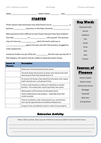 Sources of Finance Unit 1 Worksheet