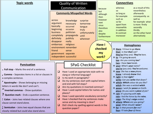 Spelling punctuation and grammar (SPaG) placemat