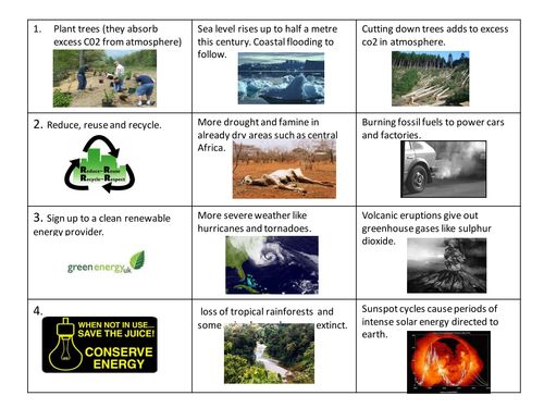 climate Change Report assessment ks3