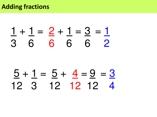 Adding fractions | Teaching Resources