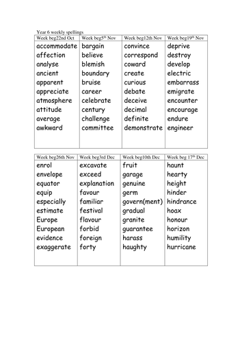 spellings for year 6 teaching resources