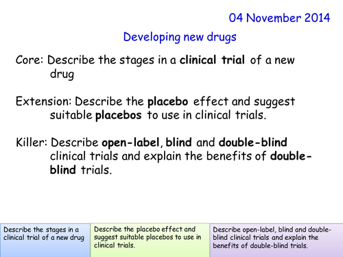 Clinical trials/drug development/drug trials ppt