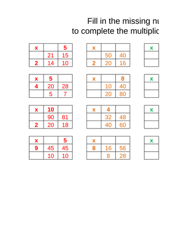 Multiplicaiton/Division Worksheet