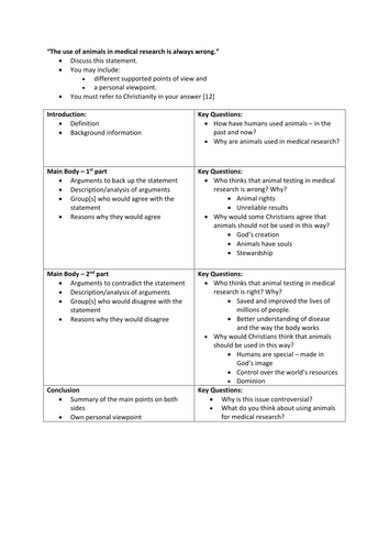 Animals & Medical Research: Writing Frame