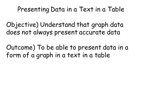 Lesson 01 - Use graph data to draw a table