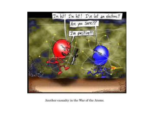 Quick elements starter/plenary