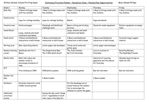 Goldilocks and the 3 Bears Continuous Provision