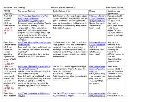 Reception class Maths Autumn Term Planning