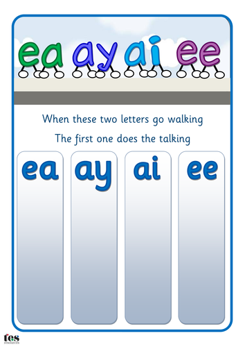Long Vowel Sounds - ea, ai, ay and ee