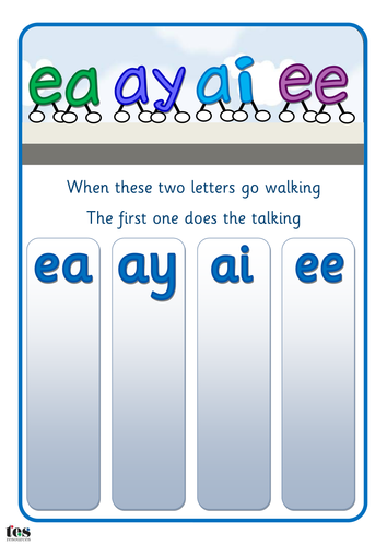 letter worksheets 3 phonetic words ay ea, Vowel by  and Sounds Long  ee tesSpecialNeeds ai,