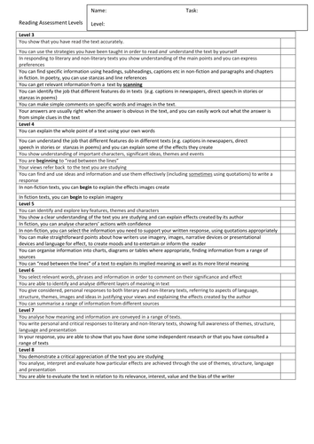 Reading Assessment Text, Questions and Mark Schem