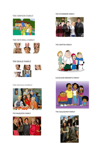 Family types | Teaching Resources