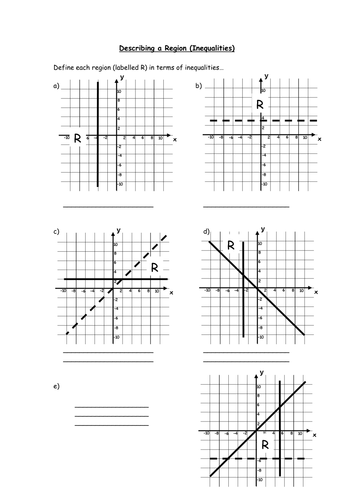 Inequality Graphs