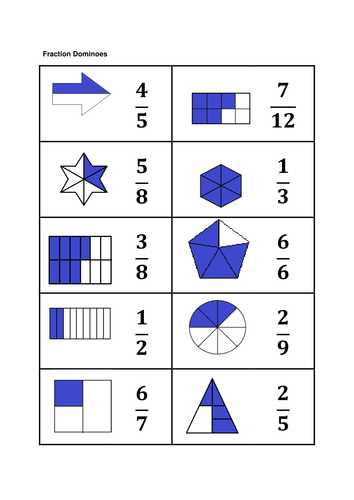 Fraction Dominoes Teaching Resources