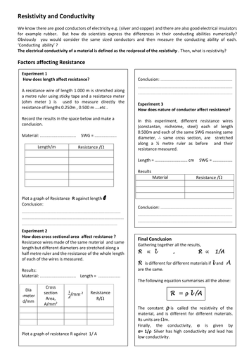 Resistivity - Introduction