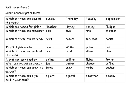 Choose 3 right answers PHASE 5