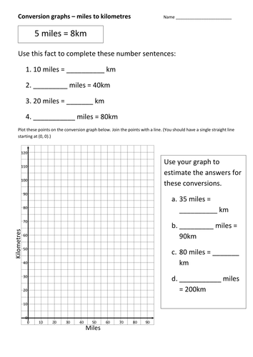 Drawing Lines In Cm And Mm Worksheet : Draw and interpret conversion graph miles to km by