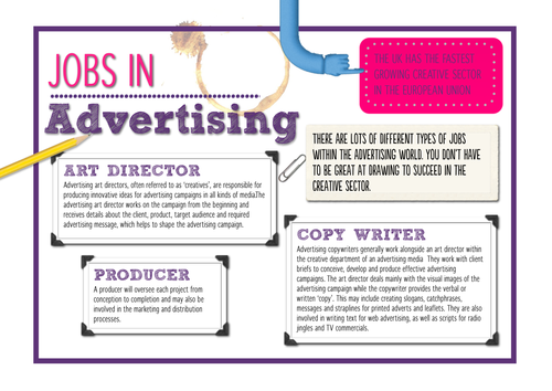 Careers in Advertising Films