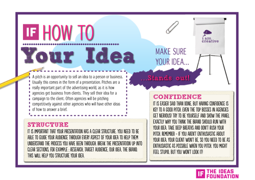 How to present your ideas.