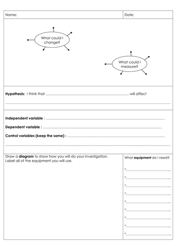 ISA Planning sheet for lower ability