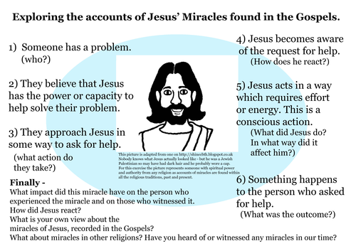 Miracles - GCSE RE