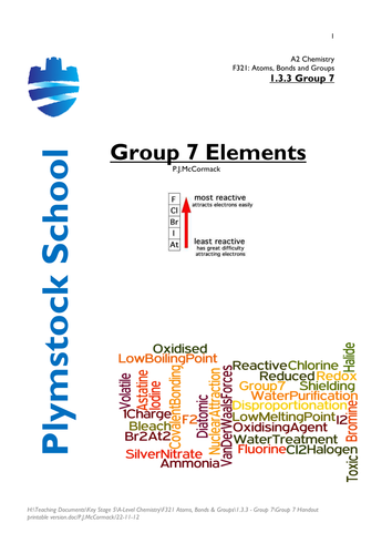 Group 7 Elements: Atoms, Bonds and Groups Notes