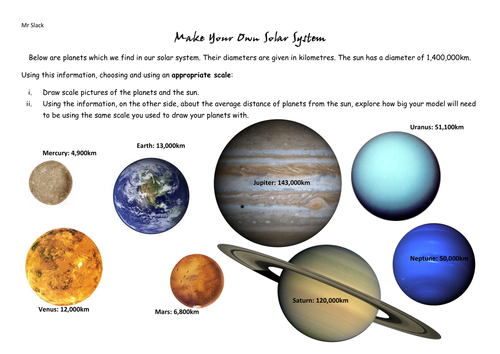 Make Your Own Solar System By Mrslackmaths Teaching Resources