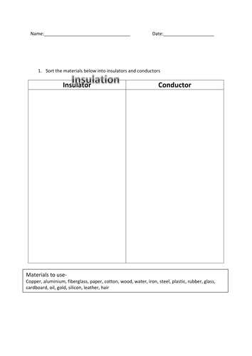 Heating and cooling - insulation lesson