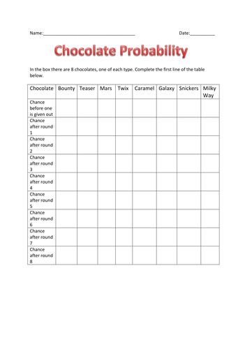 Chocolate box probability lesson